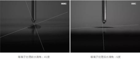 水滴角對(duì)比圖.png 水滴角對(duì)比圖.png