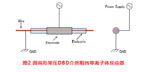 金屬絲退火.png 金屬絲退火.png