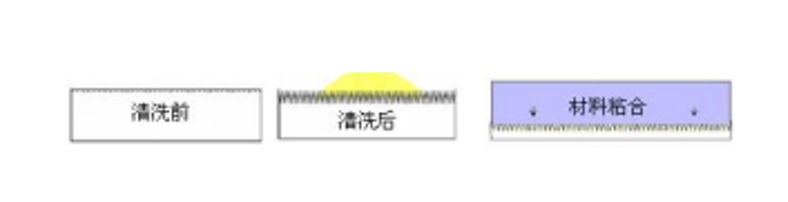 PTFE等離子蝕刻設(shè)備.png PTFE等離子蝕刻設(shè)備.png