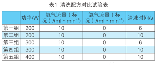 實驗對比.png 實驗對比.png