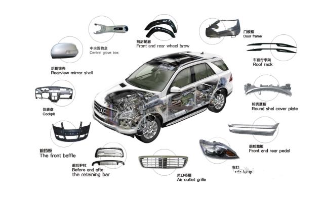 汽車內(nèi)飾件.jpg 汽車內(nèi)飾件.jpg