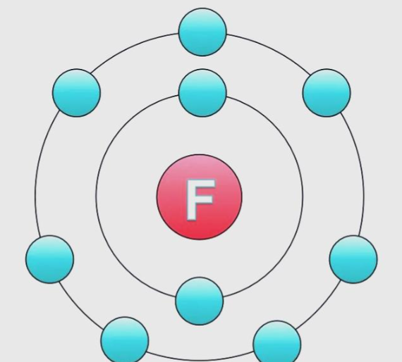 1778481031508357.png 氟性氣體.png